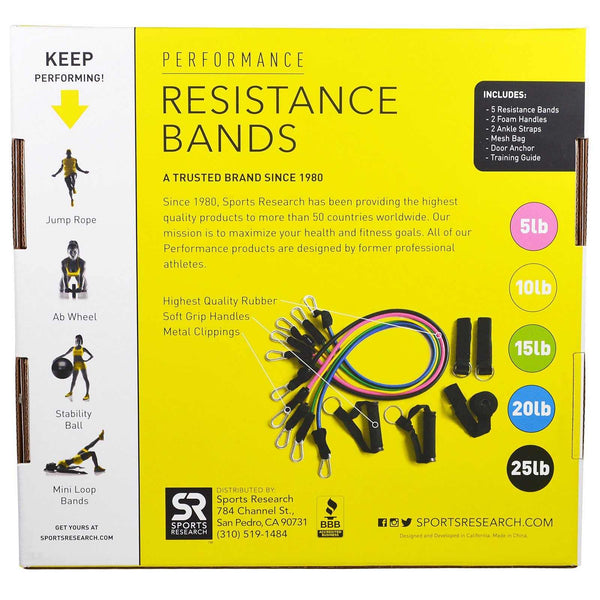 Resistance Bands - Set van 5 - Sports Research Nederland